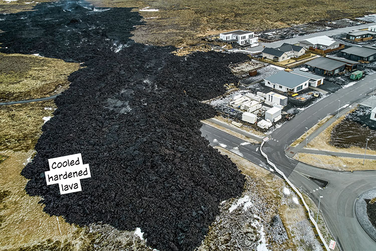 Life Next to a Volcano | Earth Science Article for Students